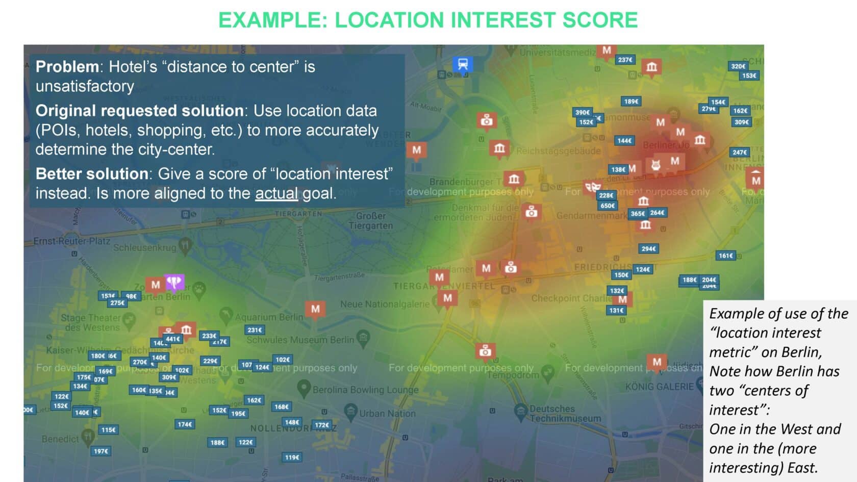 Mapping des données recueillies